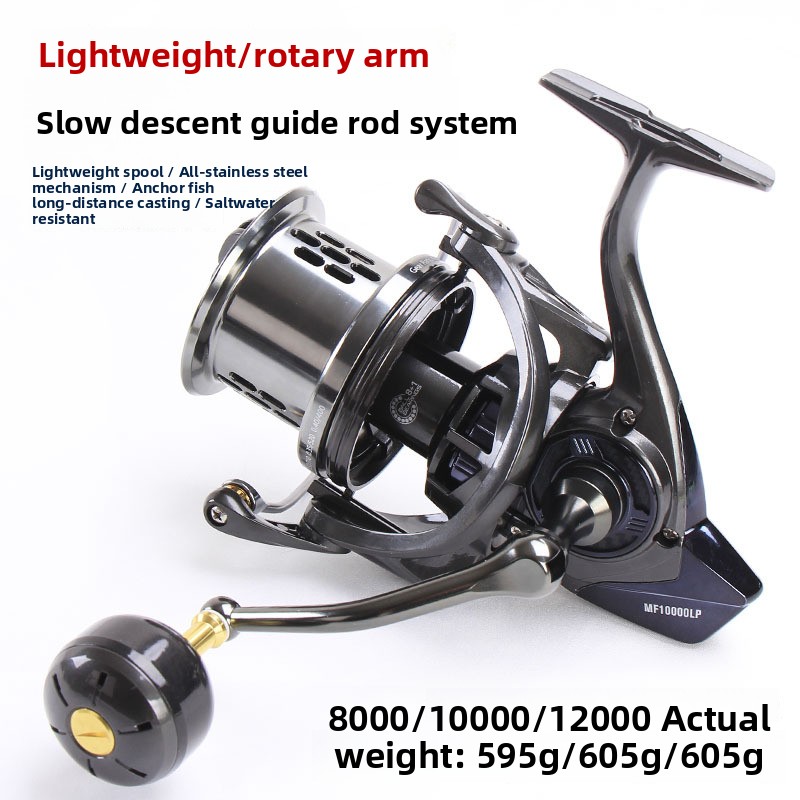 Mulinello da pesca con sistema - Fishing Boat Anchor recensione e prezzo