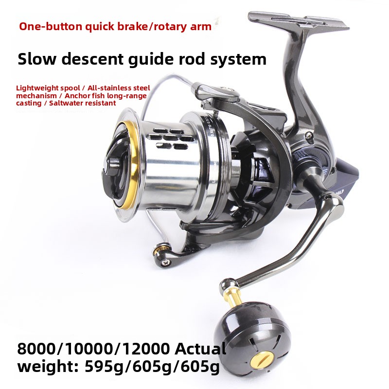 Mulinello da pesca con sistema - Fishing Boat Anchor recensione e prezzo